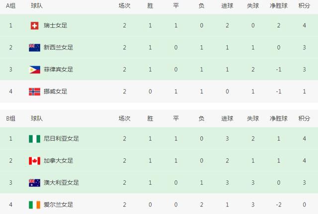 亲戚弟弟交朋友